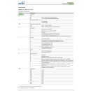 LevelControl 2 BC2230DFNM0630FR